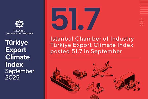 ICI Türkiye Export Climate Index posts 51.7 in September
