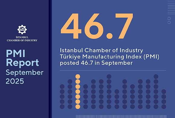 ICI Released September 2025 ICI Türkiye Manufacturing PMI and Türkiye Sector PMI Report