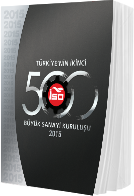 II500-2015