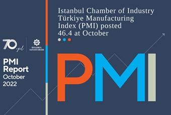 PMI-october2022 PMI-october2022