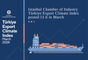 export-climate-index-june2024-03-01