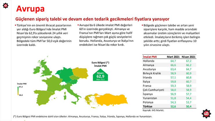 dunyada-pmi-gelismeleri-nisan2021-03-28513.jpg