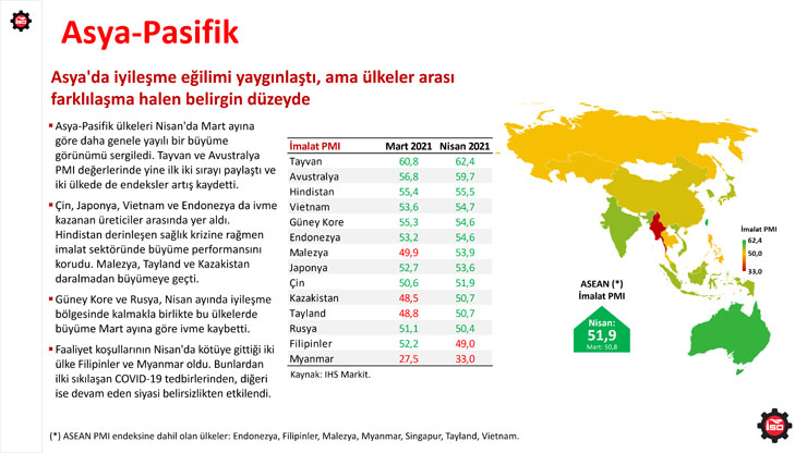 dunyada-pmi-gelismeleri-nisan2021-04-28516.jpg