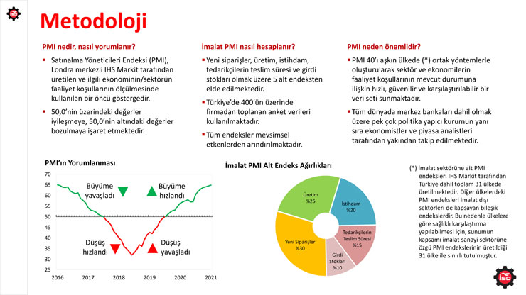 dunyada-pmi-gelismeleri-nisan2021-06-28515.jpg