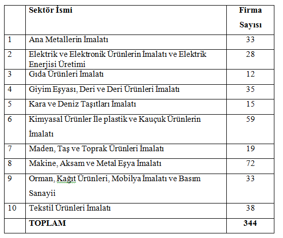 İstanbullu Sanayiciler Deliklikaya Organize Sanayi Bölgesi’nde Buluştu 01