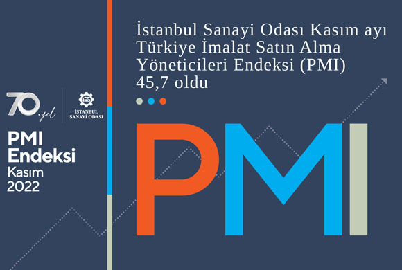 İSO Türkiye İmalat PMI Kasım 2022 Raporu ile Türkiye Sektörel PMI Raporu Açıklandı