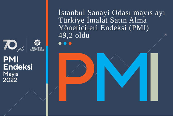 ICI Türkiye Manufacturing PMI May 2022 Report and Türkiye Sectoral PMI Report Announced