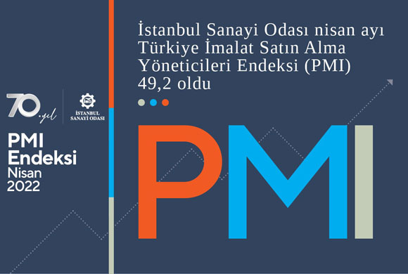 ISO Turkey Manufacturing PMI April 2022 Report and Turkey Sectoral PMI Report Announced