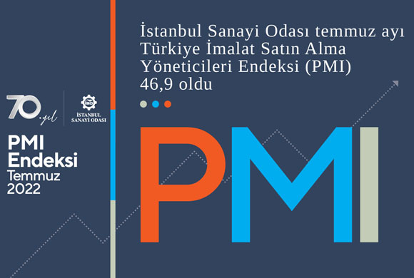 İSO Türkiye İmalat PMI Temmuzda 46,9 Oldu