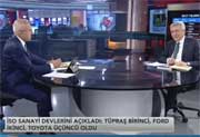 İSO Başkanı Bahçıvan, Bloomberg HT’ye konuk oldu 30.05.2018