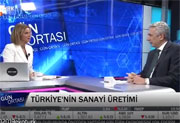 İSO Başkanı Bahçıvan, EKOTURK TV’de (10.10.2019)