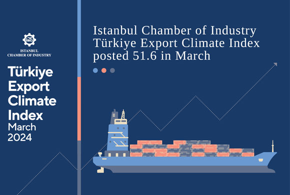 ICI Türkiye Export Climate Index Posts 51.6 in March