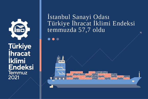 Istanbul Chamber of Industry Turkey Export Climate Index for July Released