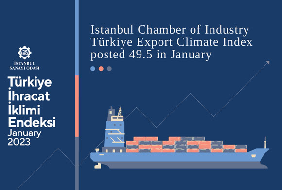 ICI Türkiye Manufacturing Export Climate Index Rose to 49.5 in January