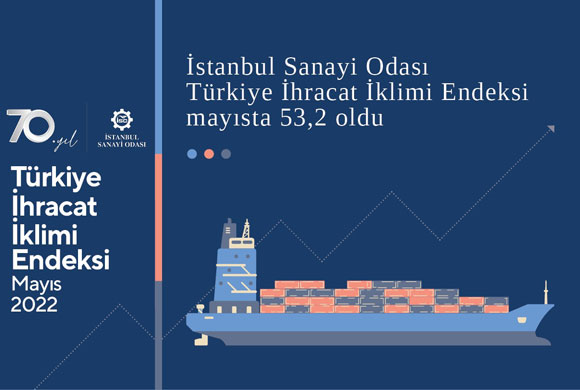 ICI Türkiye Export Climate Index posted 53.2 in May