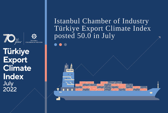 ICI Türkiye Export Climate Index Posted 50.0 in July