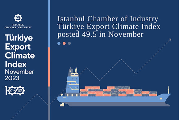 ICI Türkiye Export Climate Index posted 49.5 in November