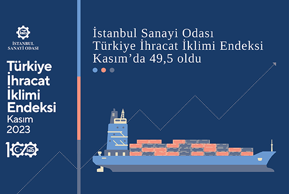 İSO Türkiye İhracat İklimi Endeksi Kasımda 49,5 Oldu