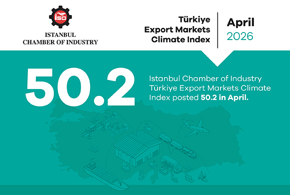 ICI Türkiye Export Markets Climate Index posts 50.2 in April