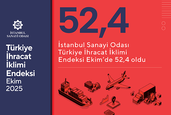 İSO Türkiye İhracat İklimi Endeksi Ekim’de 52,4’e Yükseldi