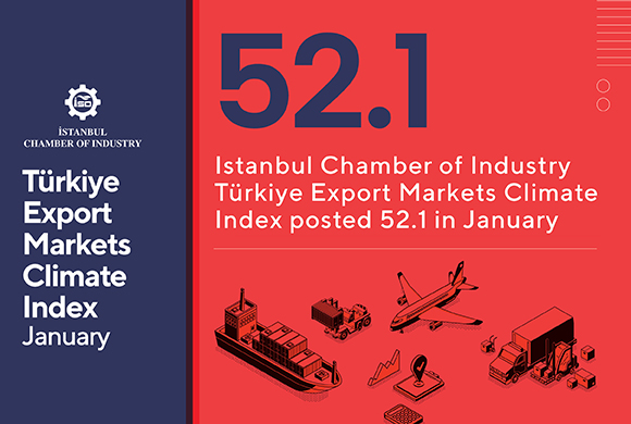 ICI Türkiye Export Markets Climate Index Rises to 52.1 in January