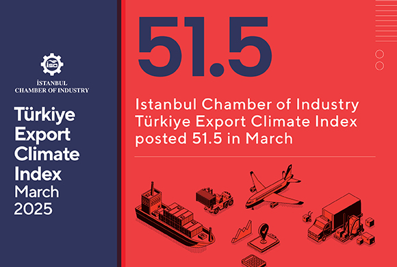 ICI Türkiye Export Climate Index Rises to 51.5 in March