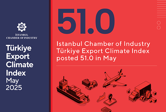 ICI Türkiye Export Climate Index rises to 51.0 in May