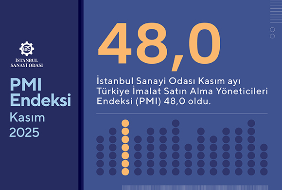 İSO Türkiye İmalat PMI Kasım 2025 Raporu ile Türkiye Sektörel PMI Raporu Açıklandı