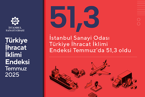 İSO Türkiye İhracat İklimi Endeksi Temmuz’da 51,3’e Yükseldi