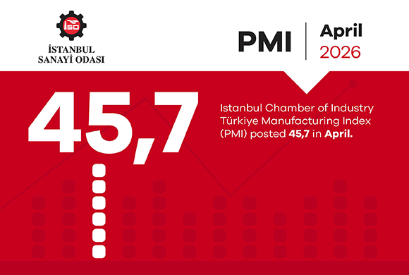 ICI Released Türkiye Manufacturing PMI and Türkiye Sector PMI April 2026 Report