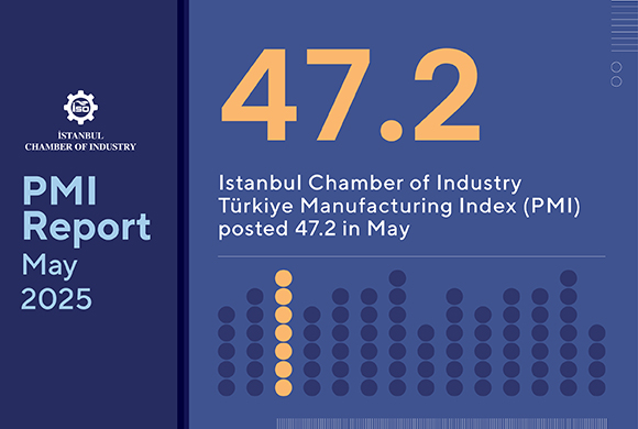 ICI Released ICI Türkiye Manufacturing PMI and Türkiye Sector PMI Report May 2025 
