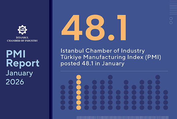 ICI Released January 2026 ICI Türkiye Manufacturing PMI and Türkiye Sector PMI Report