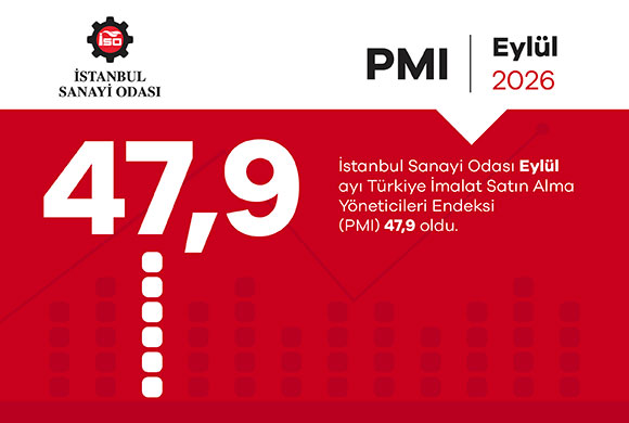  İSO Türkiye İmalat PMI Eylül 2026 Raporu ile Türkiye Sektörel PMI Raporu Açıklandı