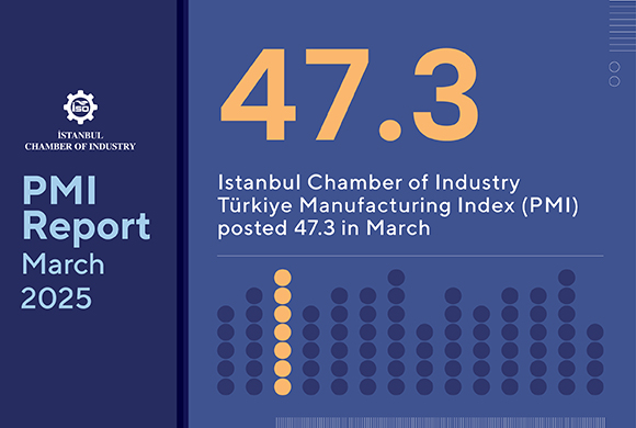ICI Released March 2025 ICI Türkiye Manufacturing PMI and Türkiye Sector PMI Report