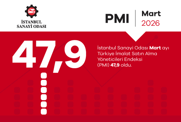 İSO Türkiye İmalat PMI Mart 2026 Raporu ile Türkiye Sektörel PMI Raporu Açıklandı 