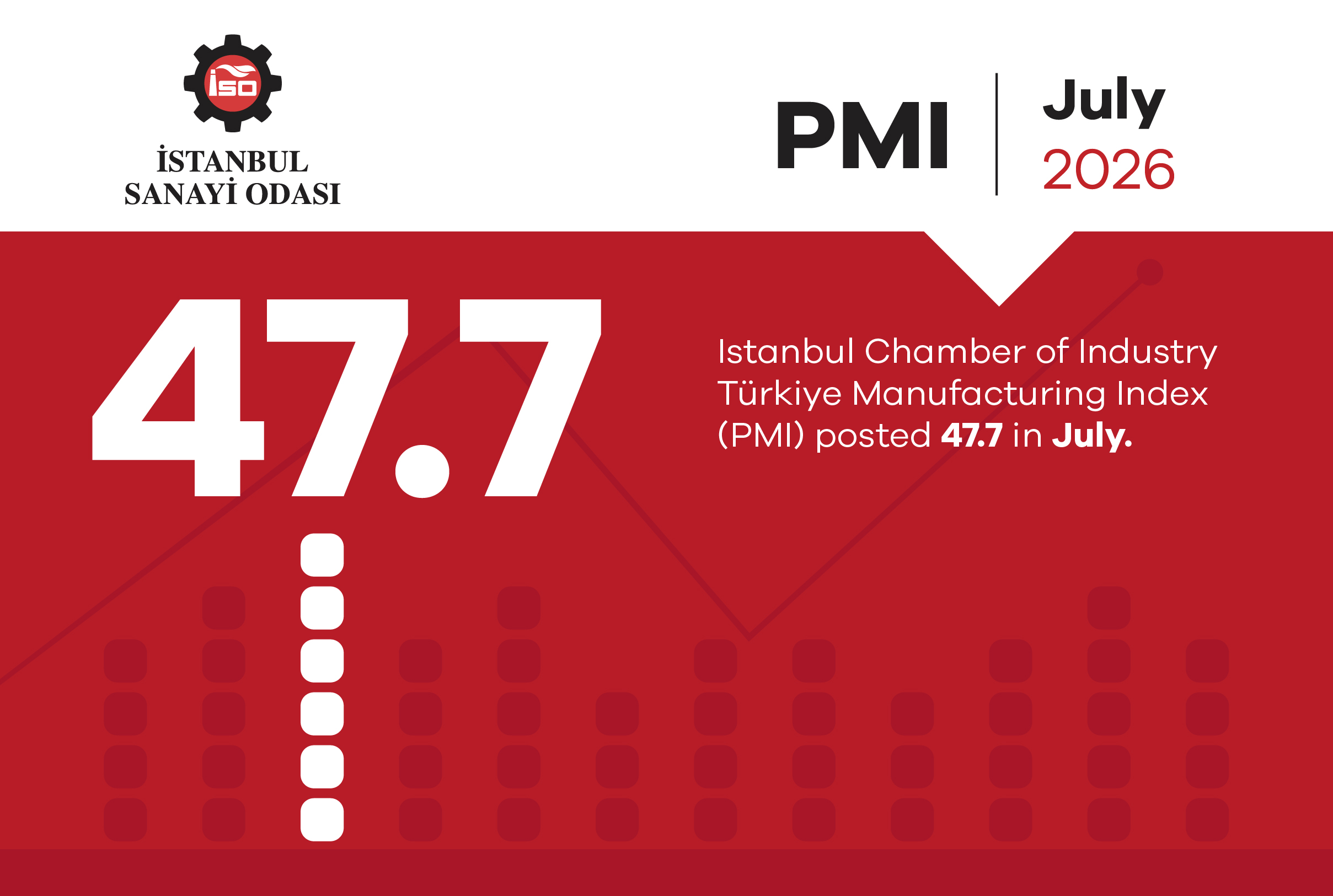 PMI_ENDEKSI-05