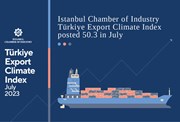 export-climate-index-july2023-01