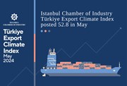 ihracat-iklmi-endeksi_may2024-01
