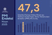 iso_pmi_nisan_04