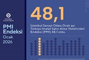 ocak_pmı_2026 ocak_pmı_2026