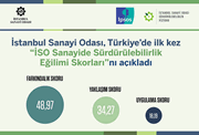 surdurulebilirlik_egilimi_manset_01